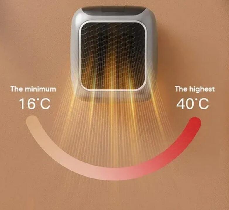 Calefactor Portátil 800W